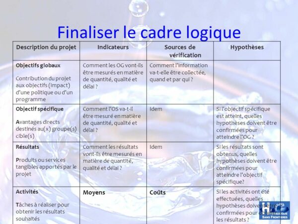 LE CADRE LOGIQUE DES PROJETS (Gestion Orientée vers l’Impact) – ELITE